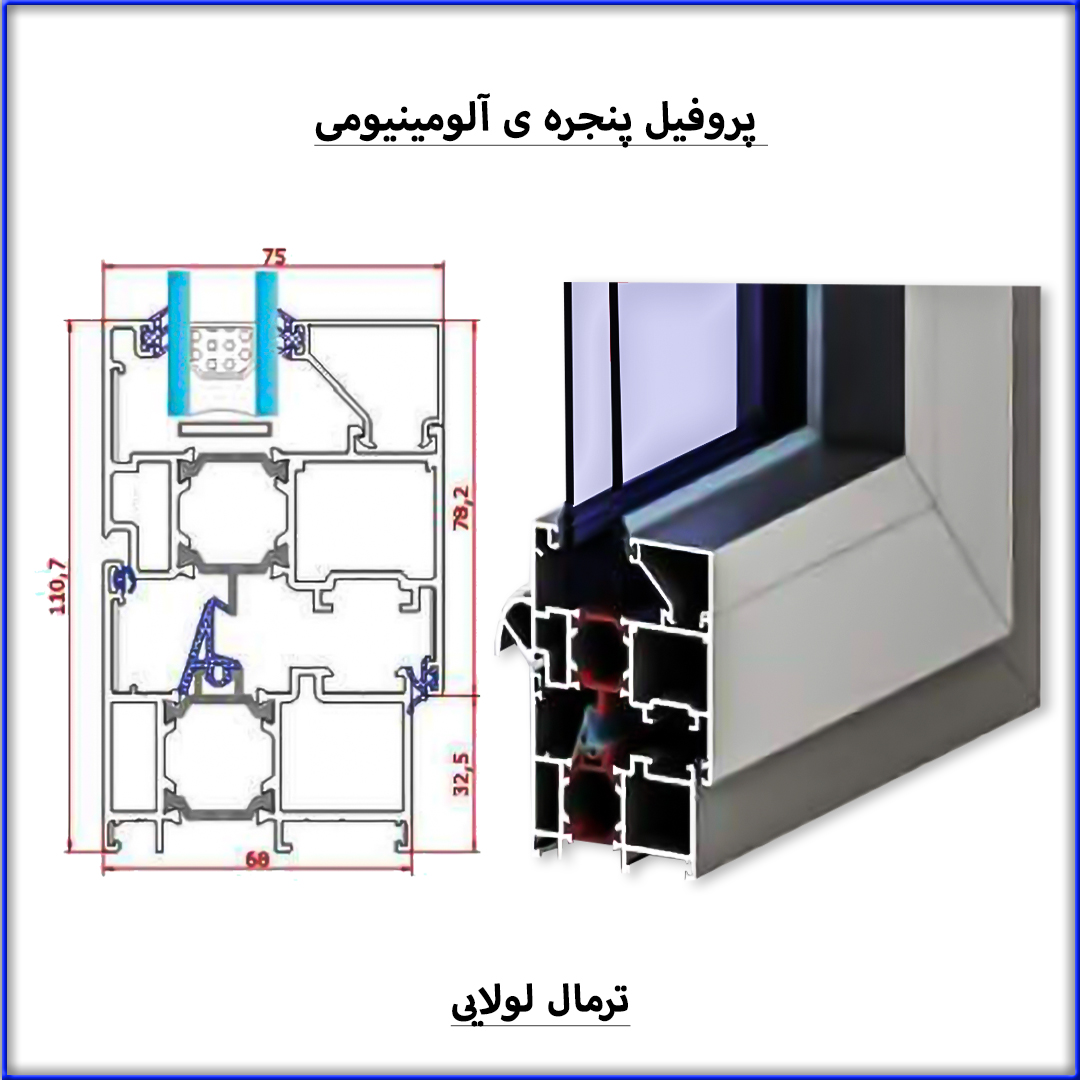پروفیل پنجره آلومینیوم ترمال