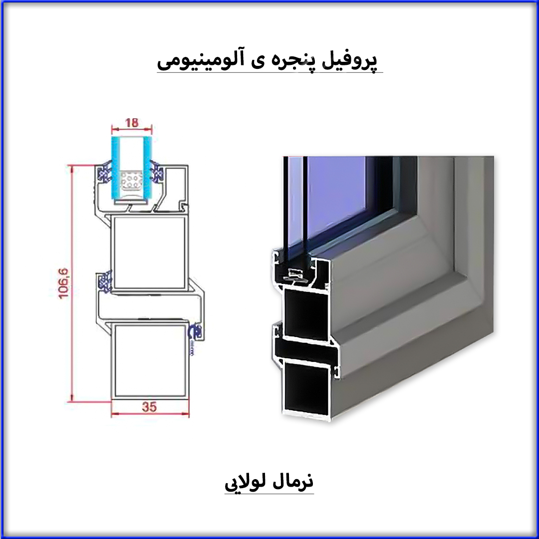 پروفیل پنجره آلومینیوم نرمال