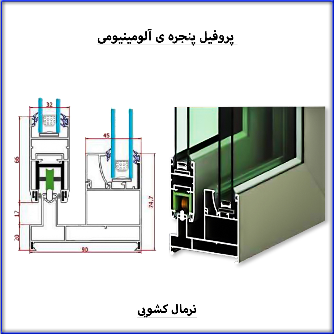 پروفیل پنجره آلومینیوم نرمال