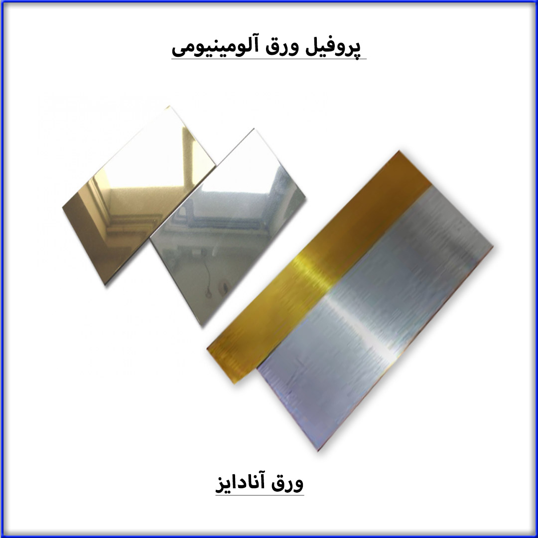 ورق آنادایز