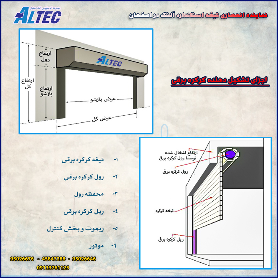 شناخت درب کرکره برقی