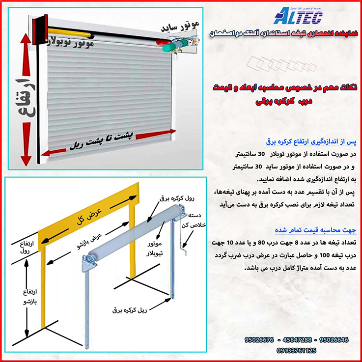محاسبه ابعاد درب کرکره برقی