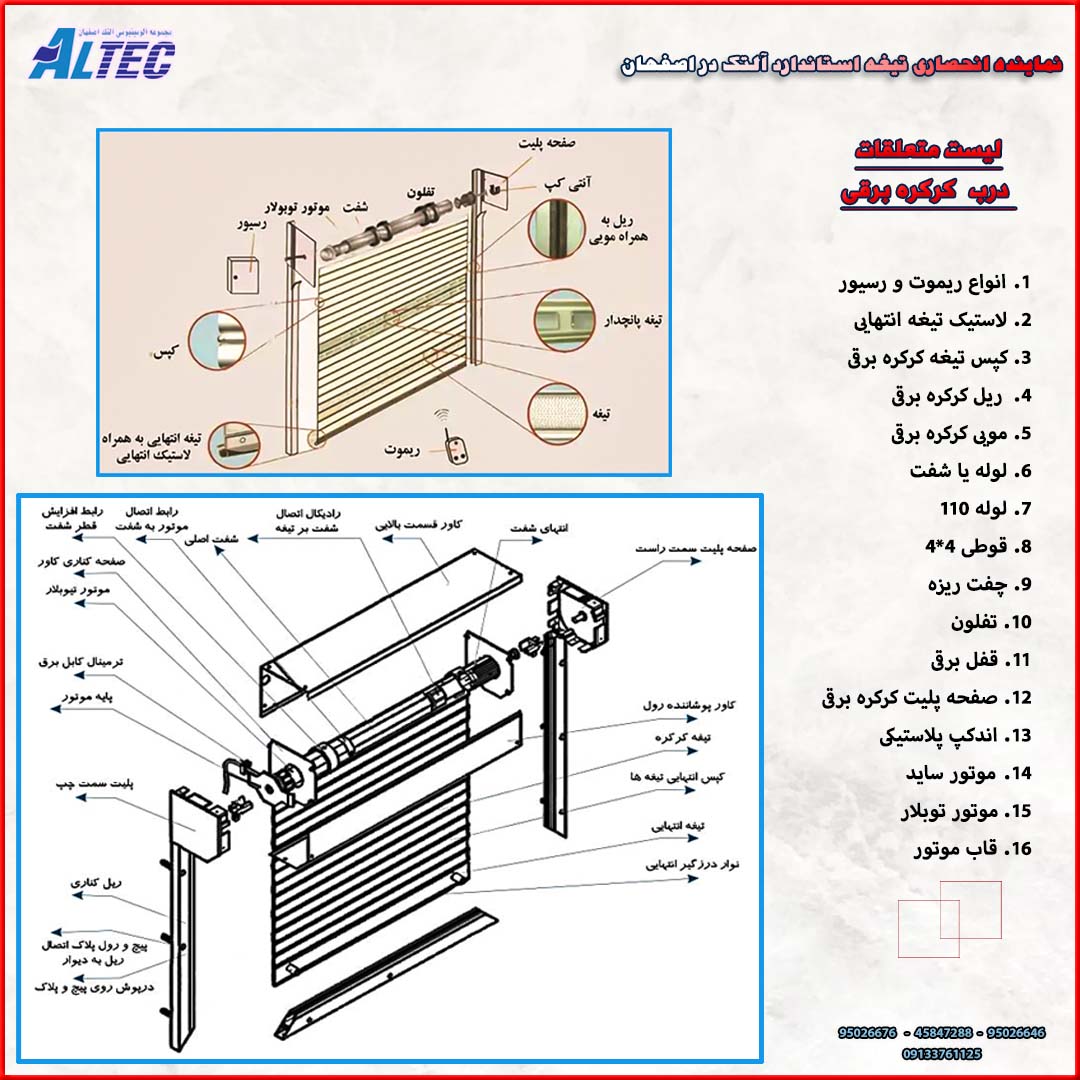 متعلقات درب کرکره برقی